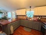 204 Raccoon Lane - Photo 21