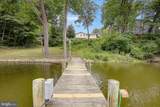 3088 Tudor Hall Road - Photo 17