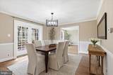 1335 Macbeth Street - Photo 20