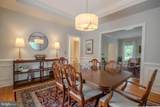 5521 Dunfries Court - Photo 18