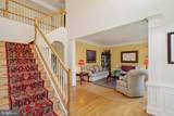 7754 Glade Court - Photo 4