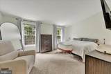 19 Wellspring Circle - Photo 11