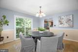 1213 Forbes Street - Photo 7