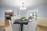 1213 Forbes Street - Photo 8
