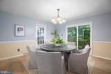 1213 Forbes Street - Photo 9