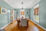 120 Lexington Drive - Photo 5