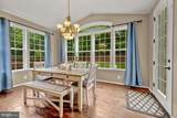 8057 Tysons Oaks Court - Photo 20