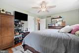 418 Buchanan Avenue - Photo 16