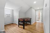 418 Buchanan Avenue - Photo 21