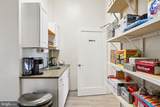 5054 Langston Boulevard - Photo 17