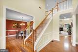 2760 Valley View Road - Photo 8