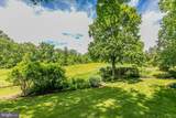 48 Glen Drive - Photo 34