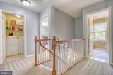 2540 El Dorado Drive - Photo 29