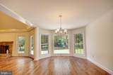 913 Schumaker Drive - Photo 14