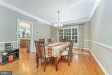 2069 Saint Andrews Drive - Photo 13
