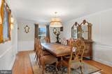875 Locust Grove Road - Photo 11