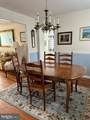 311 Potomac Road - Photo 8