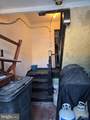 2245 Rhode Lsland Ave - Photo 14