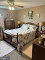 10115 Country View Lane - Photo 30
