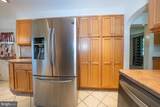 201 Abbeyview Avenue - Photo 13