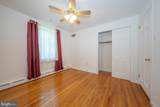 201 Abbeyview Avenue - Photo 24