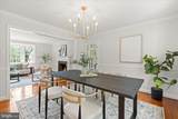 5016 Scarsdale Road - Photo 10