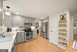 2655 Petersborough Street - Photo 10