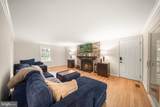 2655 Petersborough Street - Photo 13
