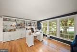 2655 Petersborough Street - Photo 15