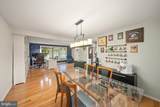 2655 Petersborough Street - Photo 20