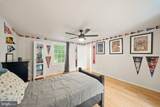 2655 Petersborough Street - Photo 26