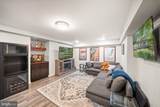 2655 Petersborough Street - Photo 34