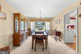 7131 Academy Road - Photo 17