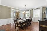 661 Saint Matthews Road - Photo 7
