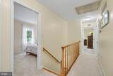2708 Raynham Court - Photo 35