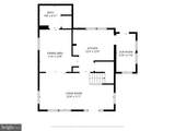 2101 Philadelphia Street - Photo 29