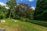 4216 Ridge Drive - Photo 21