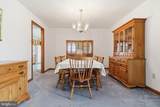 2884 Sunset Drive - Photo 8
