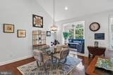 151 Green Forest Drive - Photo 17