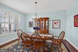 151 Green Forest Drive - Photo 9