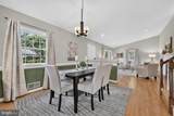 1501 Alexandria Avenue - Photo 10