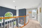 3002 Cool Branch Road - Photo 33