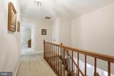 11211 Caisson Court - Photo 36