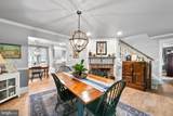 2 Mallard Drive - Photo 6