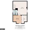 1049 Richardson Avenue - Photo 36