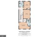 1049 Richardson Avenue - Photo 37