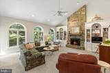3285 Willow Glen Drive - Photo 29