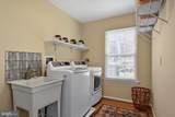 3 Dunbar Way - Photo 28