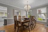 2725 Moores Valley - Photo 8
