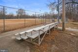 8208 Mount Vernon Highway - Photo 40
